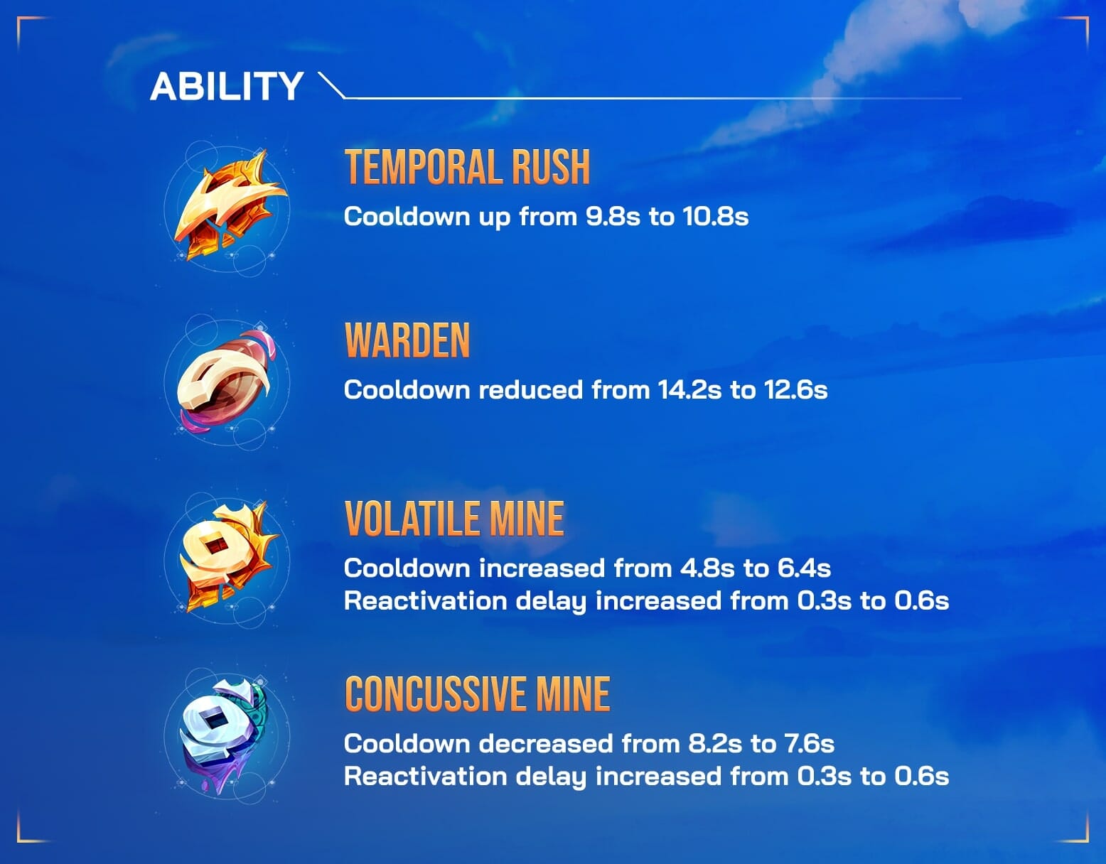 0.12 Ability Balance Changes